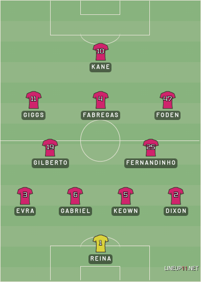 lineup11-tactic.png.0e17e934d8dd15b19ecd468c9280eebb.png