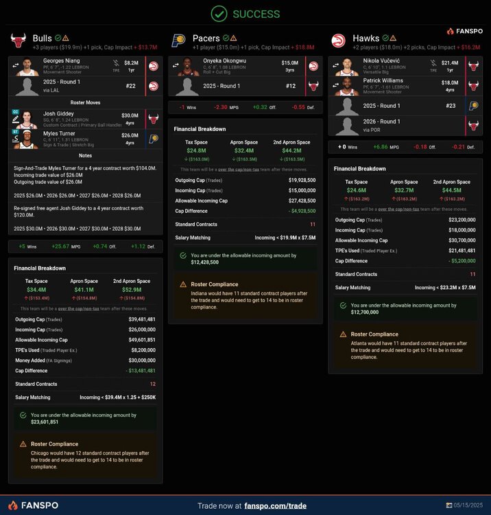fanspo-nba-trade-machine-snap_h_15_05.2025_16-29-53.thumb.jpeg.0cb2513fd88c4442fc158f97c9f6bef6.jpeg