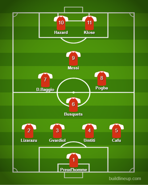 lineup.png.4eaa0818d338b2acbc86651d94c05e22.png