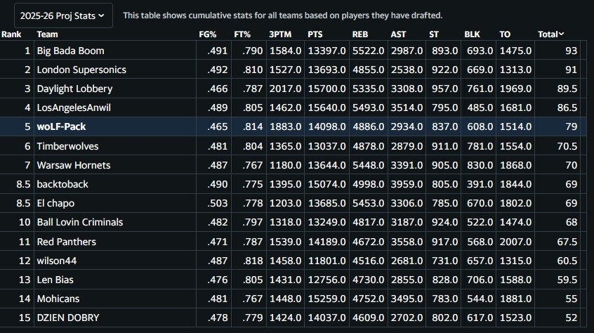 YahooLiga1.jpg.d321376f2f34d48d8b4695c8bf6c2f97.jpg