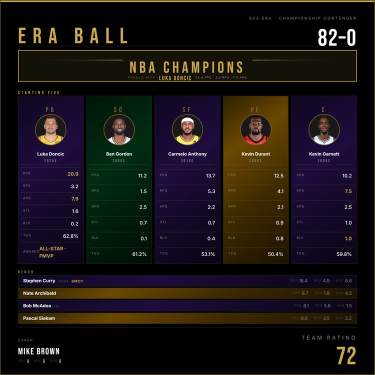 eraball-90s-82-0.thumb.png.2a60f3cd1ec8a2eb60f94e9d0b51ba8b.png